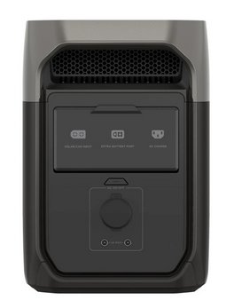 EcoFlow Delta